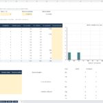Modello Pianificazione Attività Settimanale, Mensile e Annuale Excel