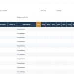 Modello Cronoprogramma Lavori Edili Excel