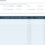 Modello Scadenziario Manutenzione Auto Excel